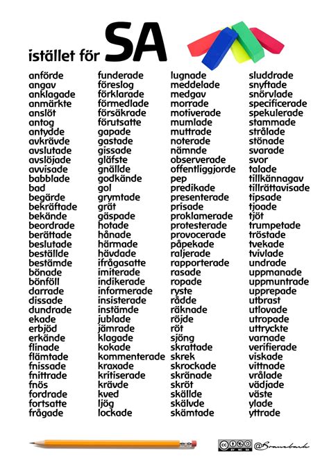 resultatet synonym.